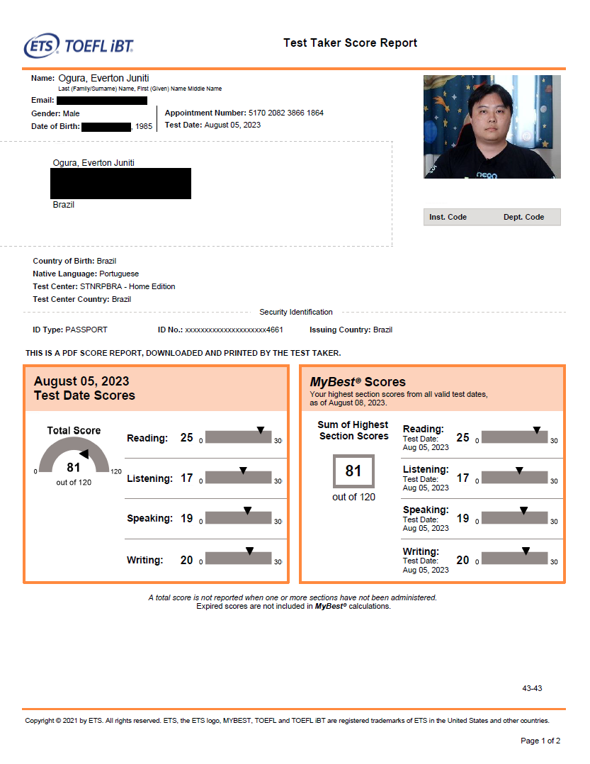 English proficiency test score image